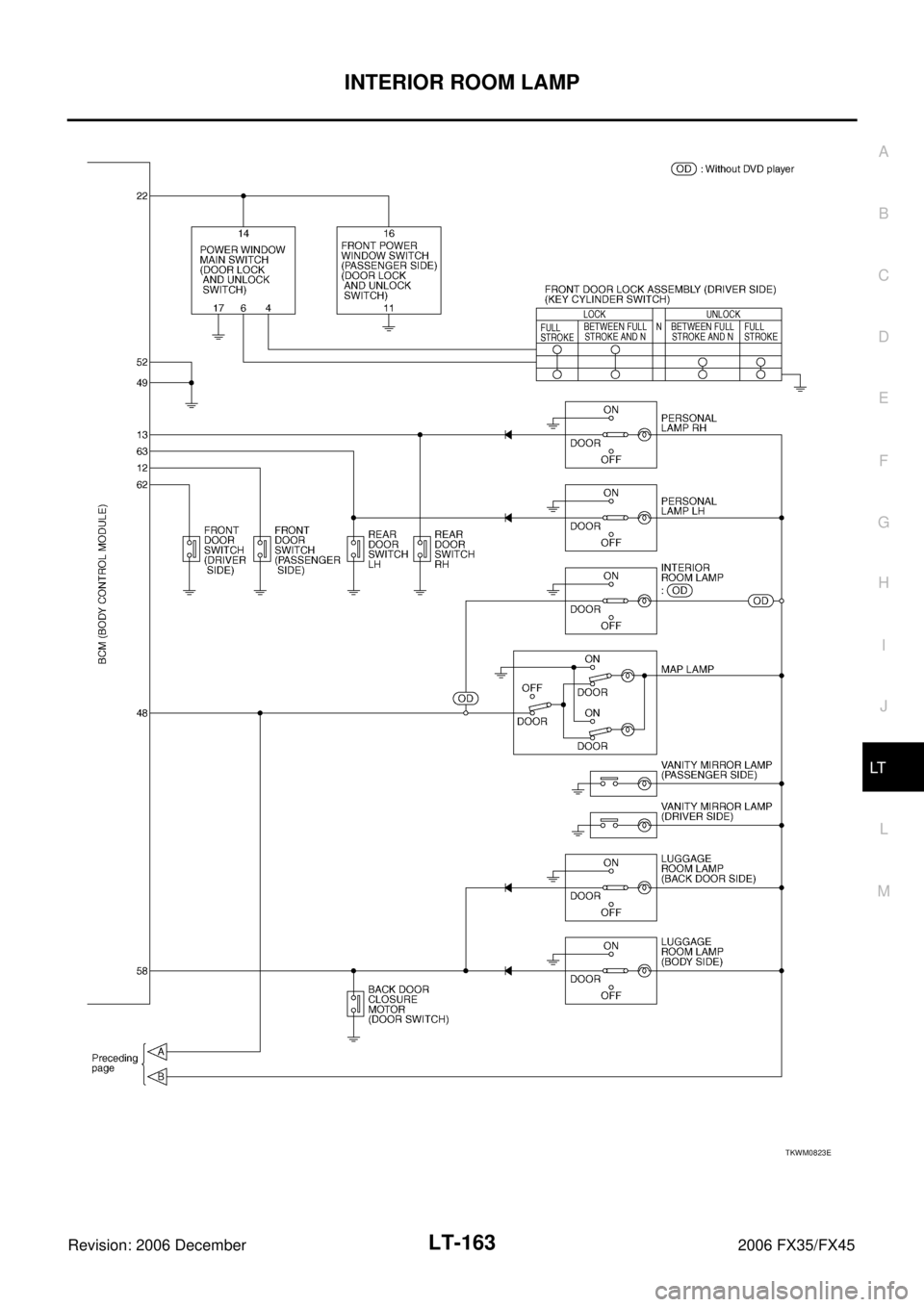 INFINITI FX35 2006  Service Manual INTERIOR ROOM LAMP LT-163
C 
D  E 
F 
G  H 
I 
J 
L 
M  A 
B
LT 
Revision: 2006 December 2006 FX35/FX45
TKWM0823E 