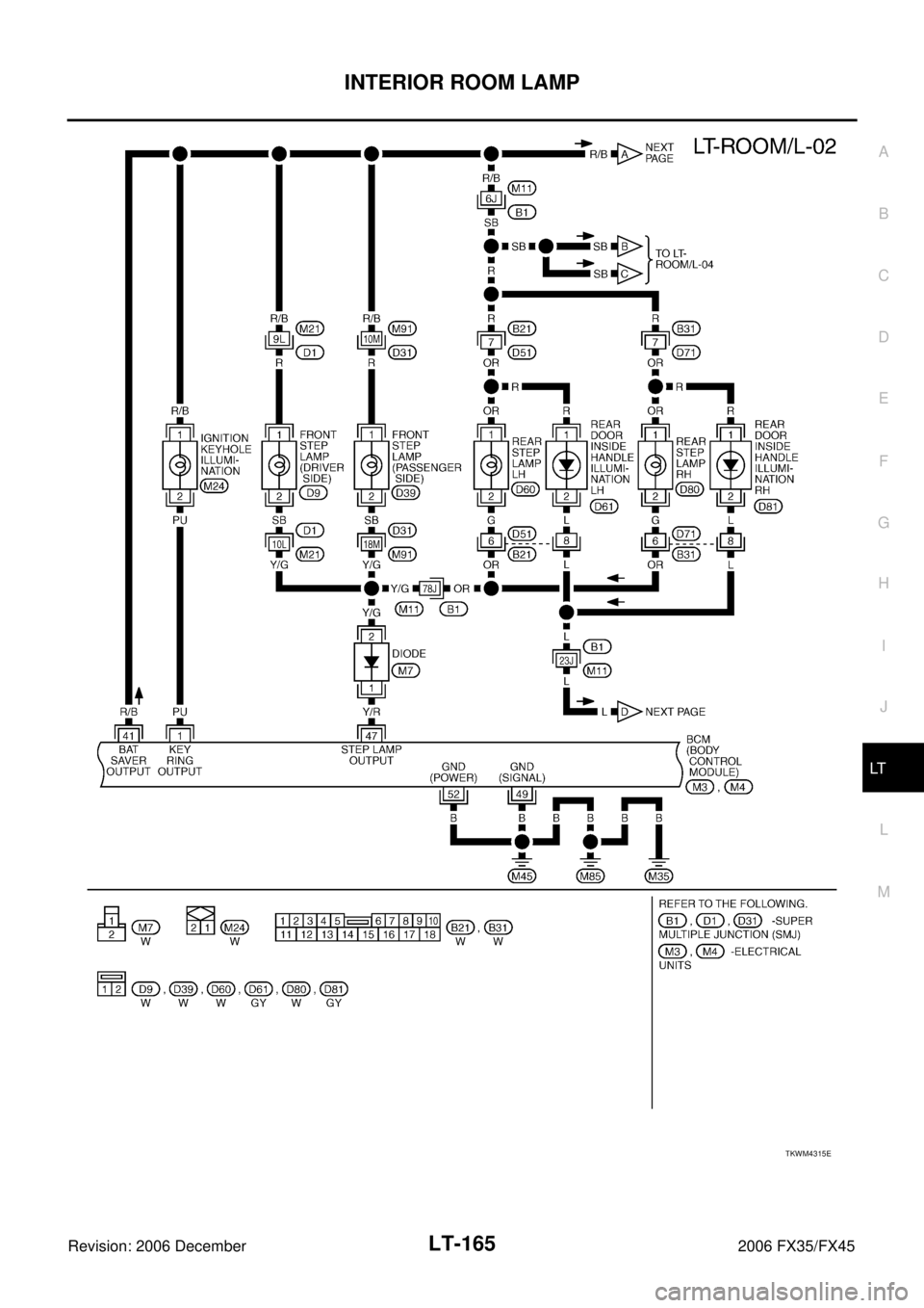 INFINITI FX35 2006  Service Manual INTERIOR ROOM LAMP LT-165
C 
D  E 
F 
G  H 
I 
J 
L 
M  A 
B
LT 
Revision: 2006 December 2006 FX35/FX45
TKWM4315E 