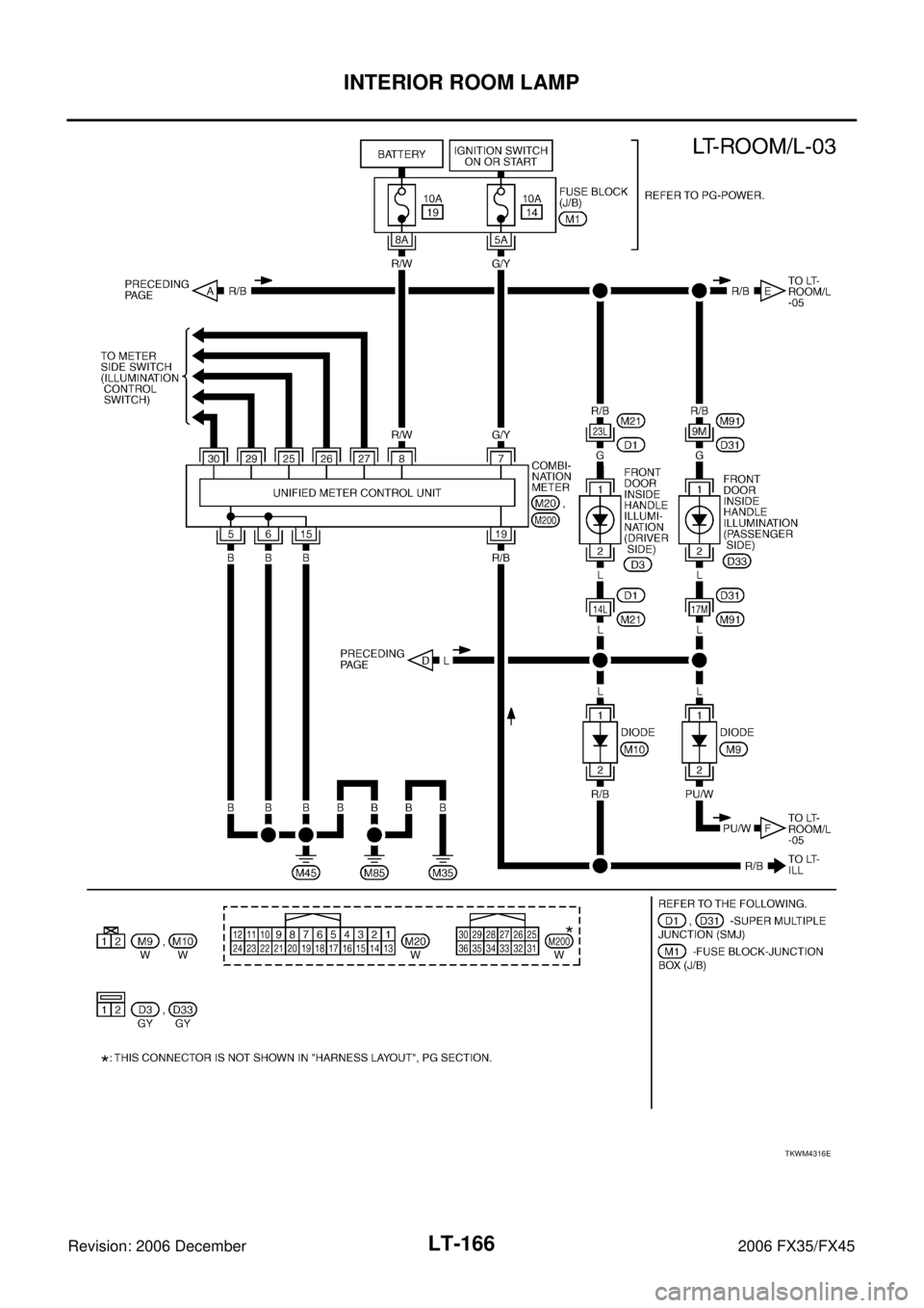 INFINITI FX35 2006  Service Manual LT-166
INTERIOR ROOM LAMP
Revision: 2006 December 2006 FX35/FX45
TKWM4316E 