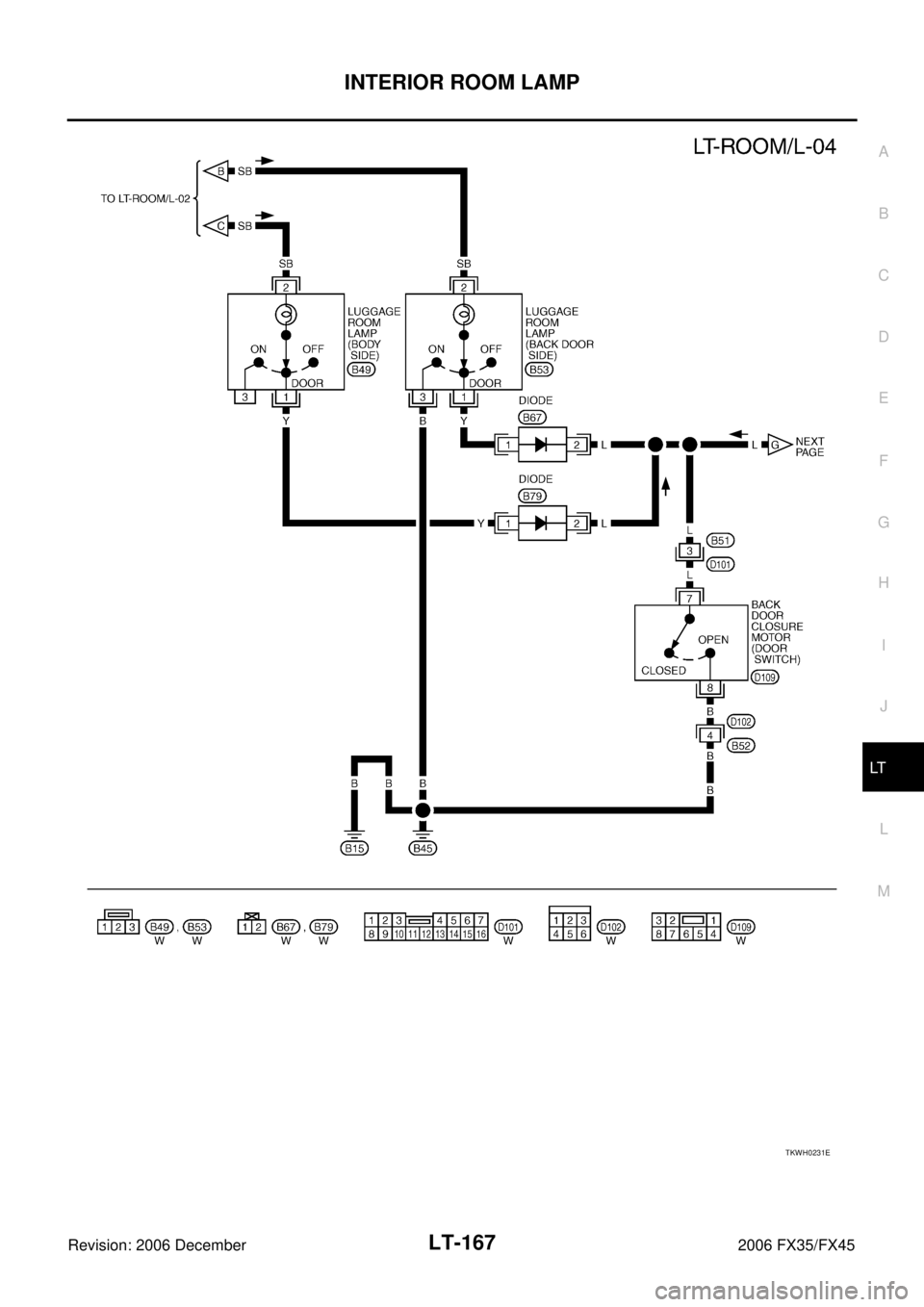 INFINITI FX35 2006  Service Manual INTERIOR ROOM LAMP LT-167
C 
D  E 
F 
G  H 
I 
J 
L 
M  A 
B
LT 
Revision: 2006 December 2006 FX35/FX45
TKWH0231E 