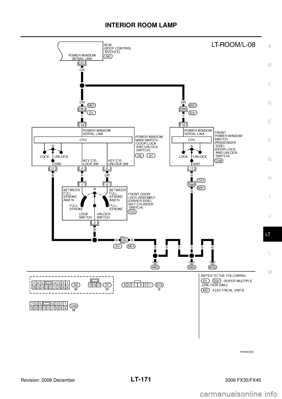 INFINITI FX35 2006  Service Manual INTERIOR ROOM LAMP LT-171
C 
D  E 
F 
G  H 
I 
J 
L 
M  A 
B
LT 
Revision: 2006 December 2006 FX35/FX45
TKWM4320E 