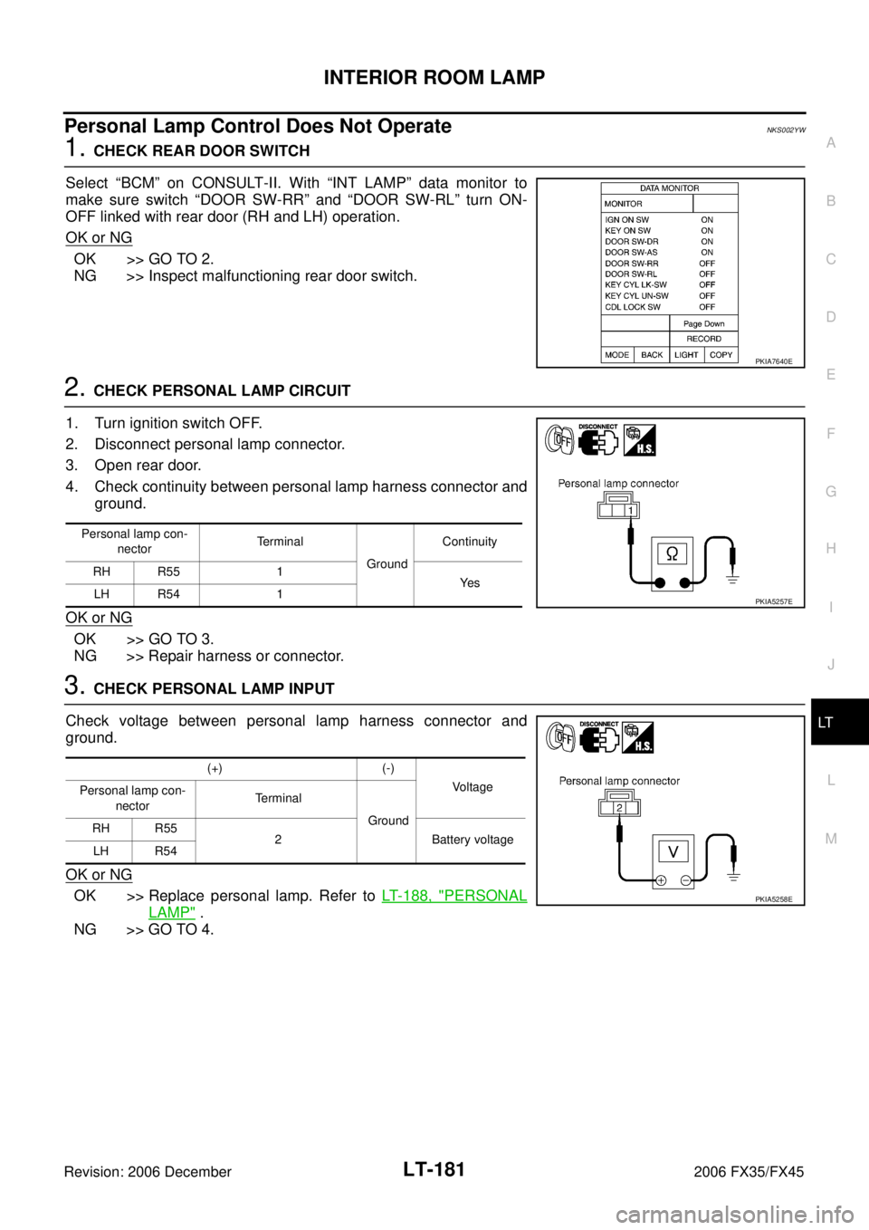 INFINITI FX35 2006  Service Manual INTERIOR ROOM LAMP LT-181
C 
D  E 
F 
G  H 
I 
J 
L 
M  A 
B
LT 
Revision: 2006 December 2006 FX35/FX45
Personal Lamp Control Does Not OperateNKS002YW
1. CHECK REAR DOOR SWITCH 
Select “BCM” on CO