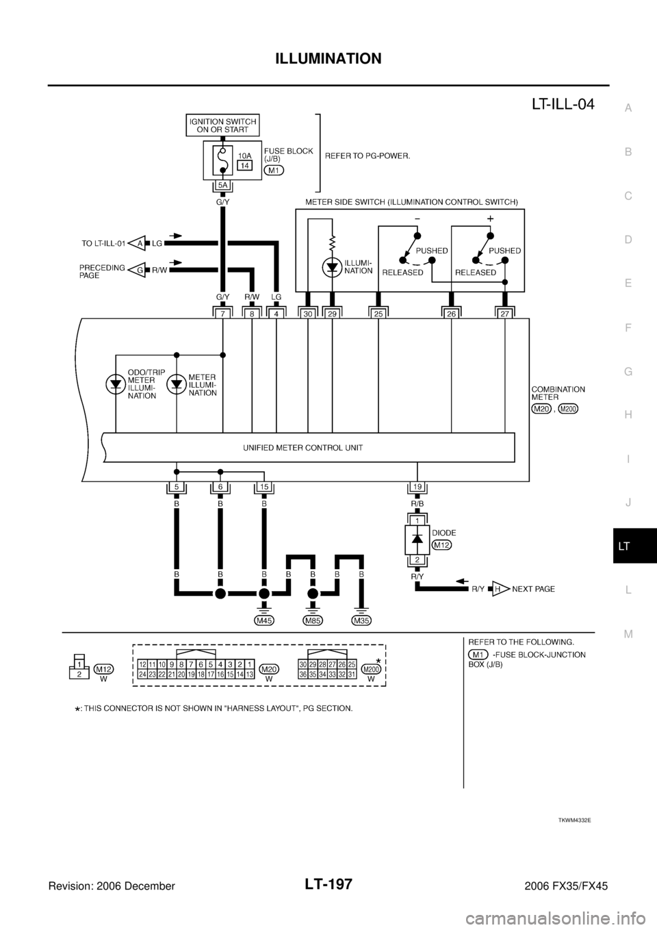 INFINITI FX35 2006  Service Manual ILLUMINATION LT-197
C 
D  E 
F 
G  H 
I 
J 
L 
M  A 
B
LT 
Revision: 2006 December 2006 FX35/FX45
TKWM4332E 