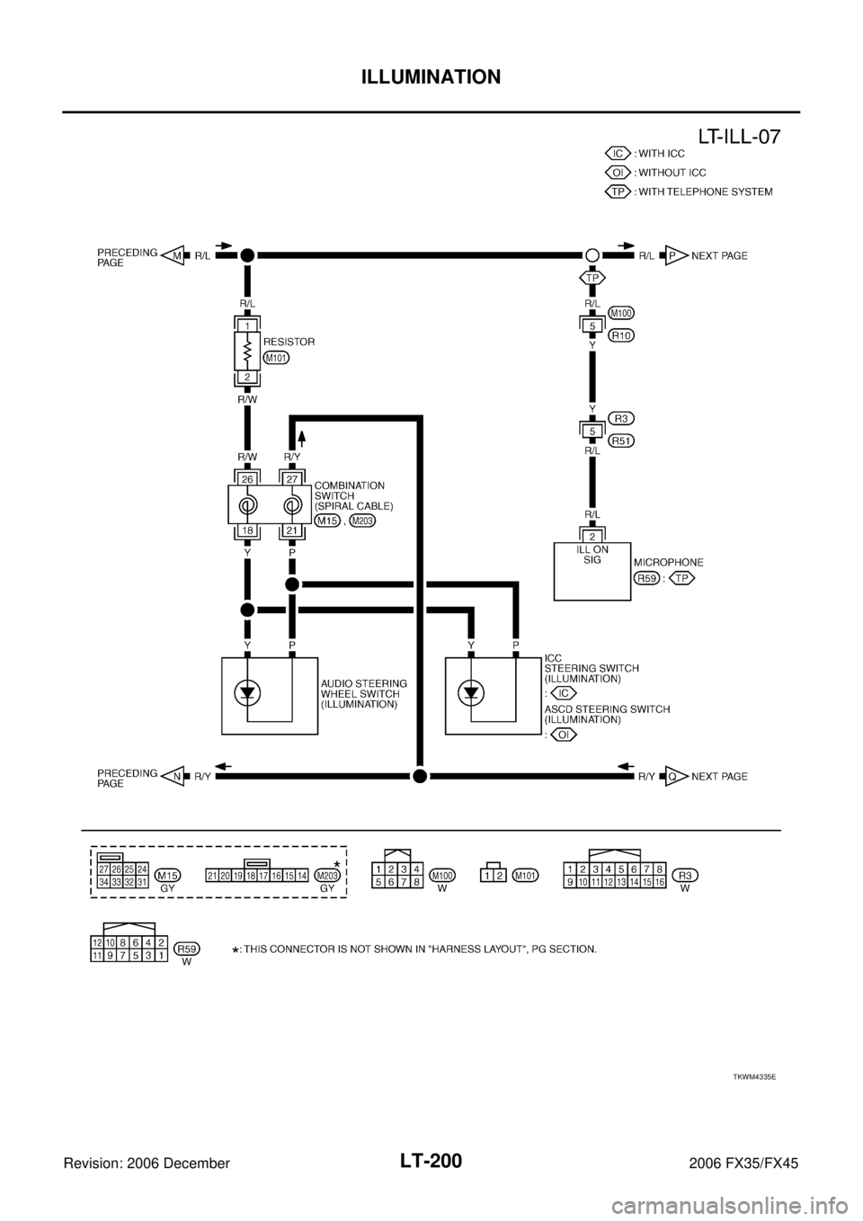 INFINITI FX35 2006  Service Manual LT-200
ILLUMINATION
Revision: 2006 December 2006 FX35/FX45
TKWM4335E 