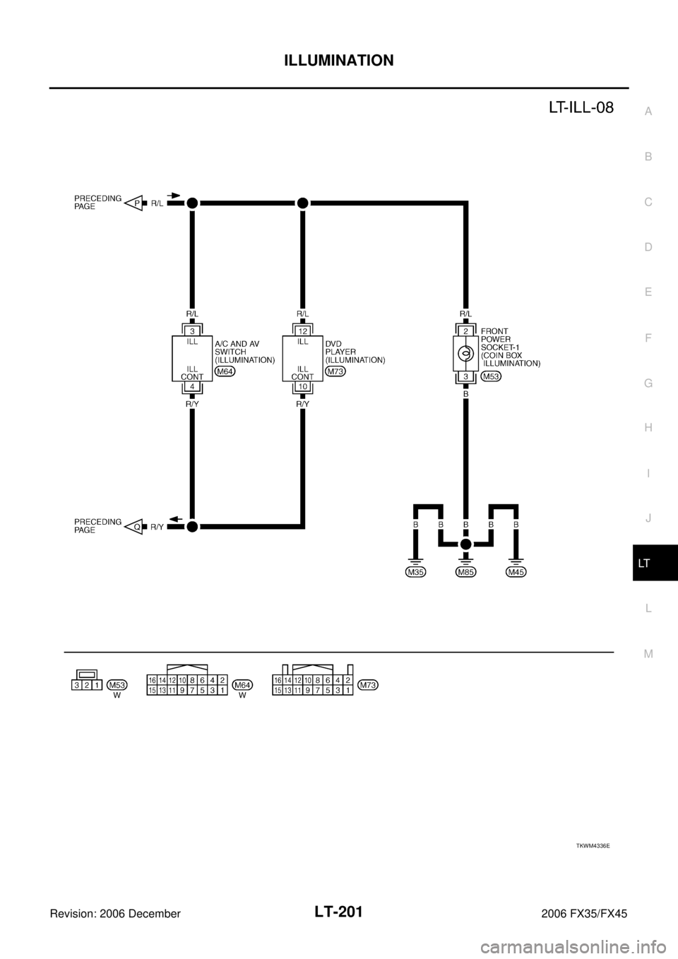 INFINITI FX35 2006  Service Manual ILLUMINATION LT-201
C 
D  E 
F 
G  H 
I 
J 
L 
M  A 
B
LT 
Revision: 2006 December 2006 FX35/FX45
TKWM4336E 