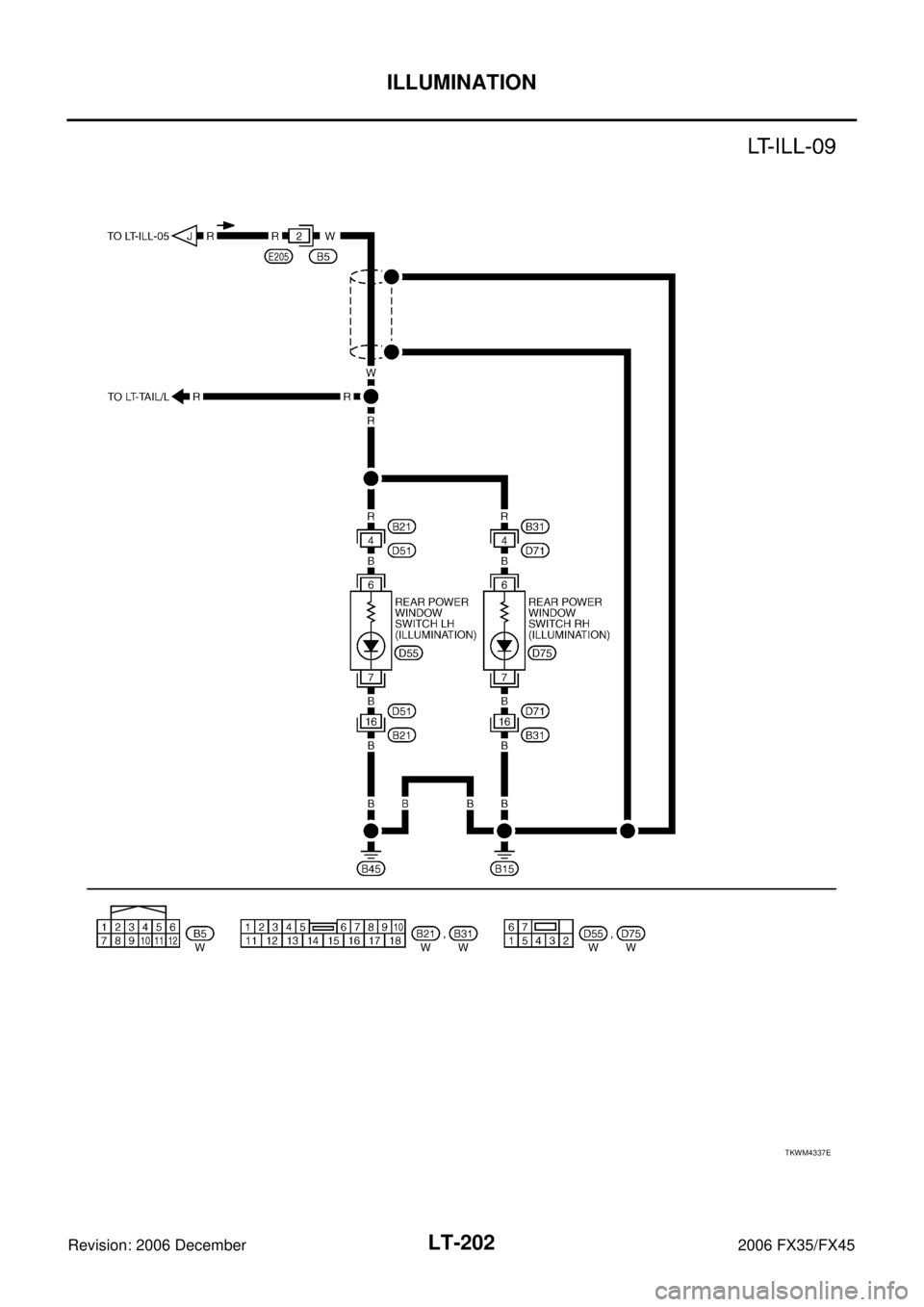 INFINITI FX35 2006  Service Manual LT-202
ILLUMINATION
Revision: 2006 December 2006 FX35/FX45
TKWM4337E 