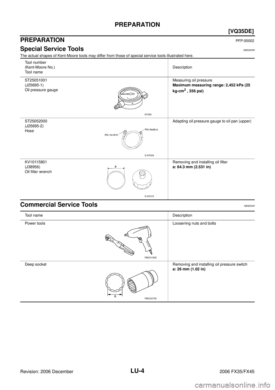 INFINITI FX35 2006  Service Manual LU-4
[VQ35DE]
PREPARATION
Revision: 2006 December 2006 FX35/FX45
PREPARATIONPFP:00002
Special Service ToolsNBS003IW
The actual shapes of Kent-Moore tools may differ from those of special service tools