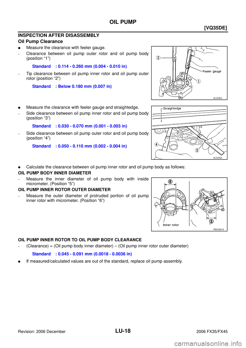 INFINITI FX35 2006  Service Manual LU-18
[VQ35DE]
OIL PUMP
Revision: 2006 December 2006 FX35/FX45
INSPECTION AFTER DISASSEMBLY 
Oil Pump Clearance
Measure the clearance with feeler gauge.
–Clearance between oil pump outer rotor and 