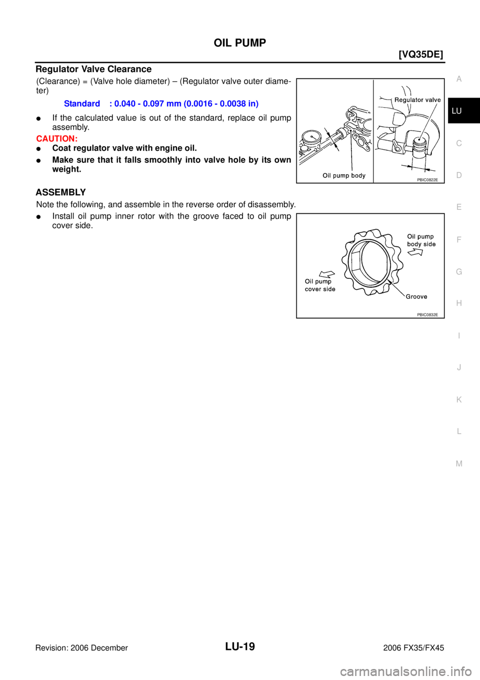 INFINITI FX35 2006  Service Manual OIL PUMP LU-19
[VQ35DE]
C 
D  E 
F 
G  H 
I 
J 
K  L 
M  A
LU 
Revision: 2006 December 2006 FX35/FX45
Regulator Valve Clearance
(Clearance) = (Valve hole diameter) – (Regulator valve outer diame- 
t