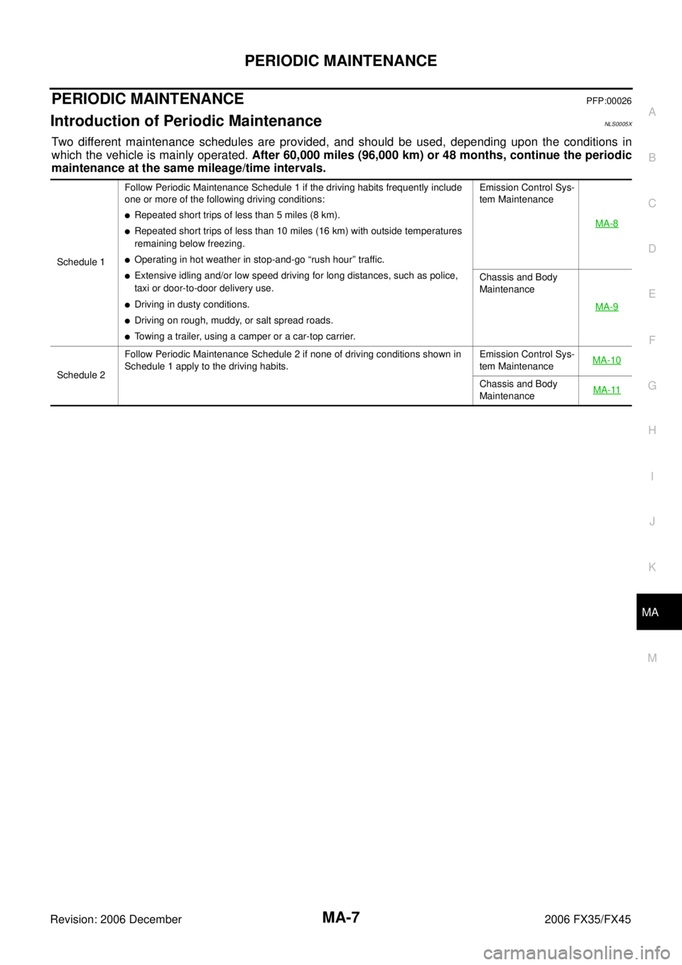 INFINITI FX35 2006  Service Manual PERIODIC MAINTENANCE MA-7
C 
D  E 
F 
G  H 
I 
J 
K 
M  A 
B
MA 
Revision: 2006 December 2006 FX35/FX45
PERIODIC MAINTENANCEPFP:00026
Introduction of Periodic MaintenanceNLS0005X
Two different mainten