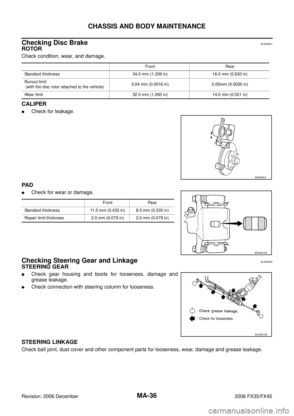 INFINITI FX35 2006  Service Manual MA-36
CHASSIS AND BODY MAINTENANCE
Revision: 2006 December 2006 FX35/FX45
Checking Disc BrakeNLS0006Y
ROTOR
Check condition, wear, and damage.
CALIPER
Check for leakage.
PA D
Check for wear or damag