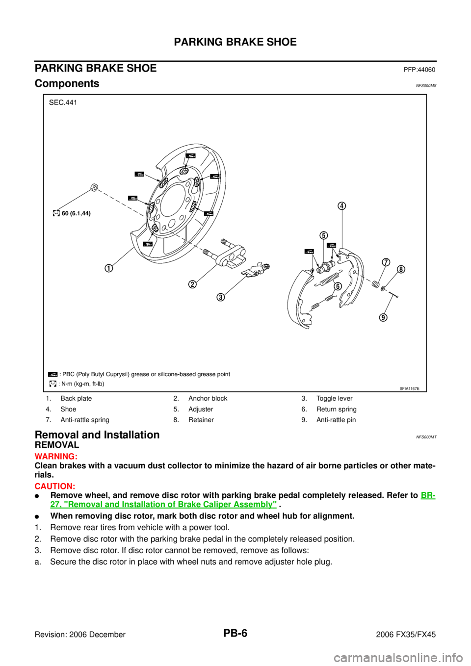 INFINITI FX35 2006  Service Manual PB-6
PARKING BRAKE SHOE
Revision: 2006 December 2006 FX35/FX45
PARKING BRAKE SHOEPFP:44060
ComponentsNFS000MS
Removal and InstallationNFS000MT
REMOVAL
WARNING: 
Clean brakes with a vacuum dust collect