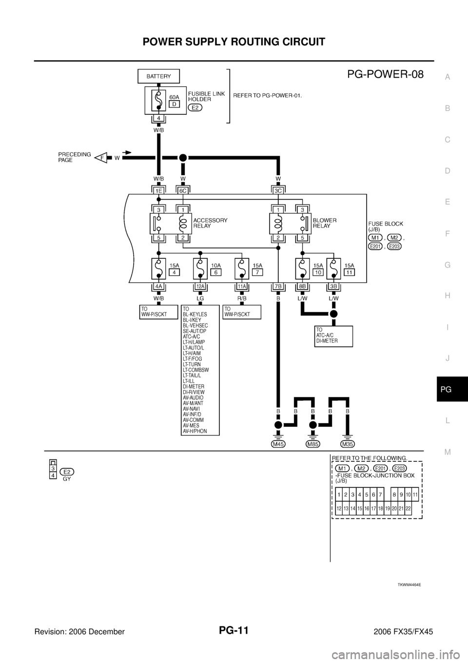 INFINITI FX35 2006  Service Manual POWER SUPPLY ROUTING CIRCUIT PG-11
C 
D  E 
F 
G  H 
I 
J 
L 
M  A 
B
PG 
Revision: 2006 December 2006 FX35/FX45
TKWM4464E 