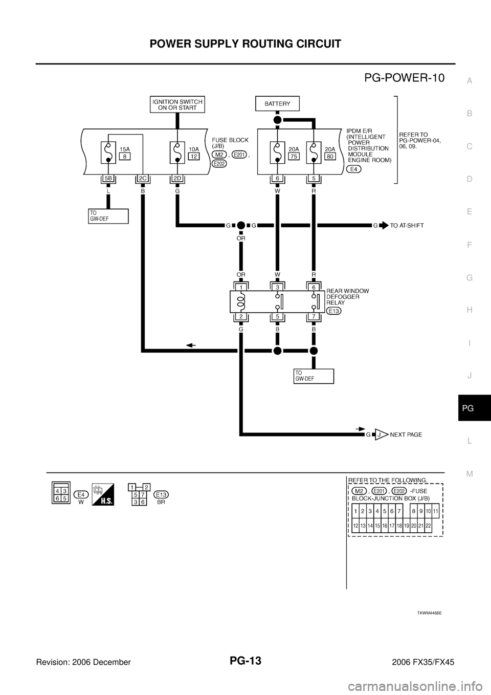 INFINITI FX35 2006  Service Manual POWER SUPPLY ROUTING CIRCUIT PG-13
C 
D  E 
F 
G  H 
I 
J 
L 
M  A 
B
PG 
Revision: 2006 December 2006 FX35/FX45
TKWM4466E 