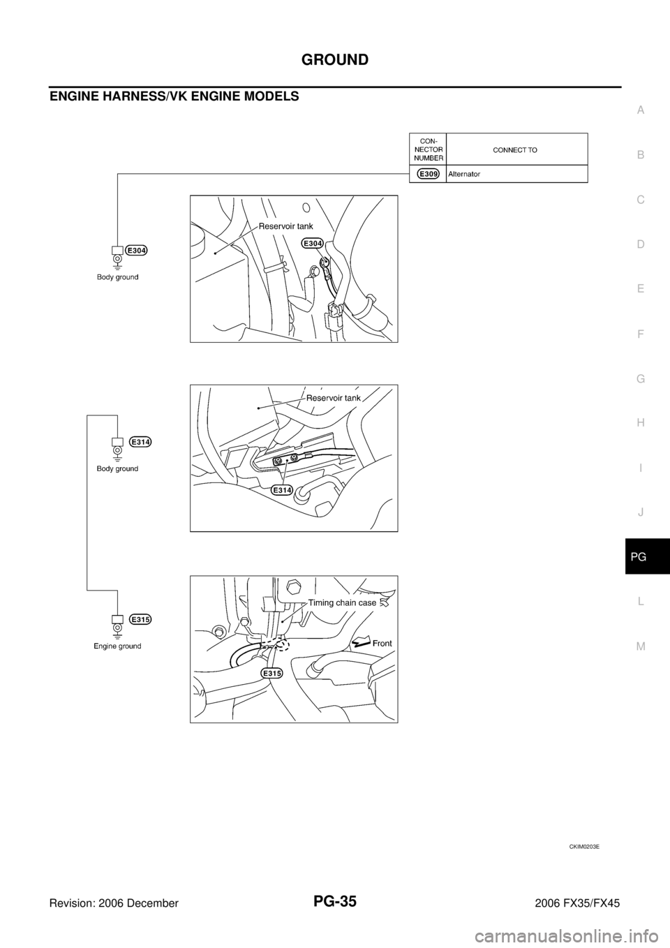 INFINITI FX35 2006  Service Manual GROUND PG-35
C 
D  E 
F 
G  H 
I 
J 
L 
M  A 
B
PG 
Revision: 2006 December 2006 FX35/FX45
ENGINE HARNESS/VK ENGINE MODELS
CKIM0203E 