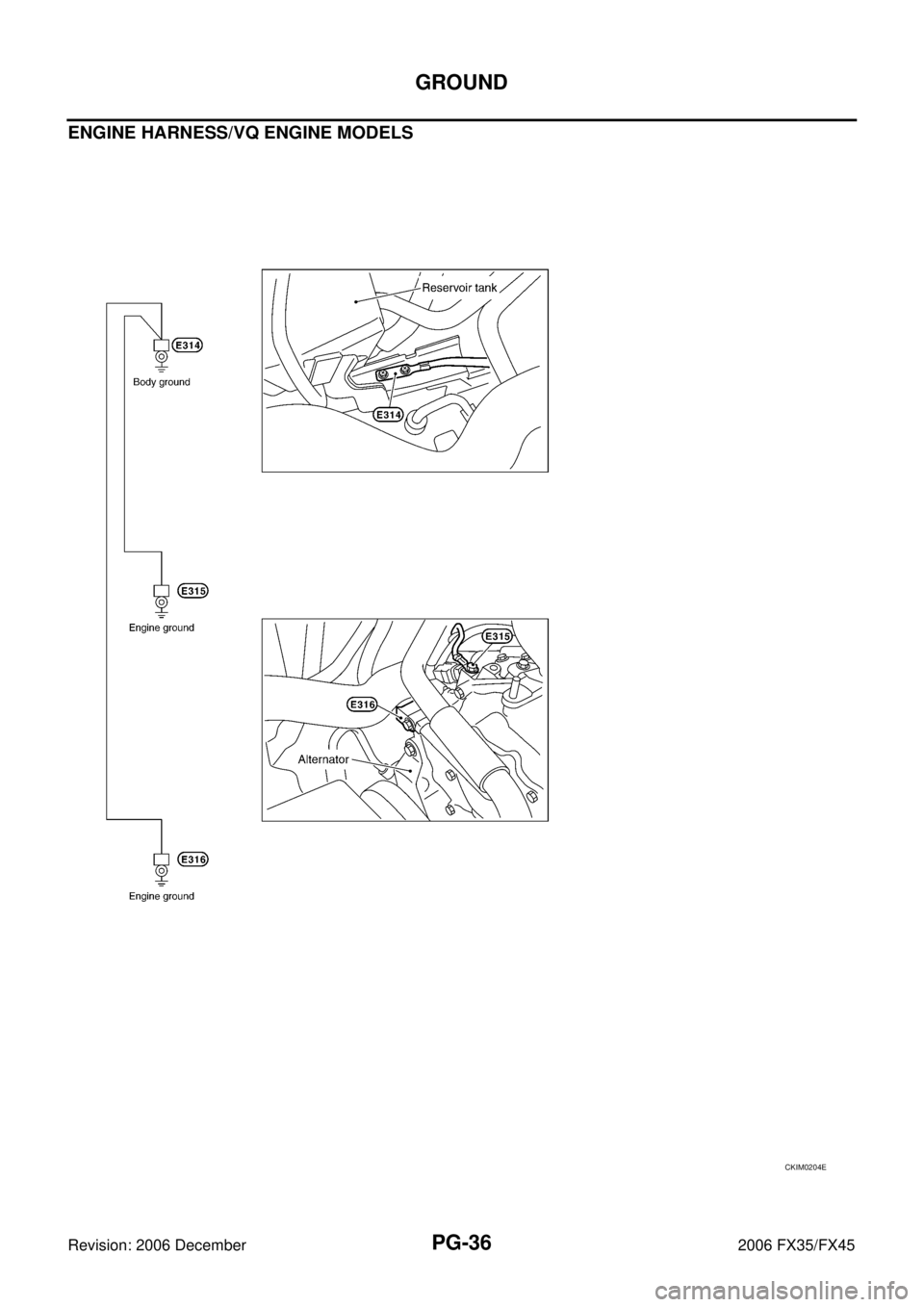 INFINITI FX35 2006  Service Manual PG-36
GROUND
Revision: 2006 December 2006 FX35/FX45
ENGINE HARNESS/VQ ENGINE MODELS
CKIM0204E 
