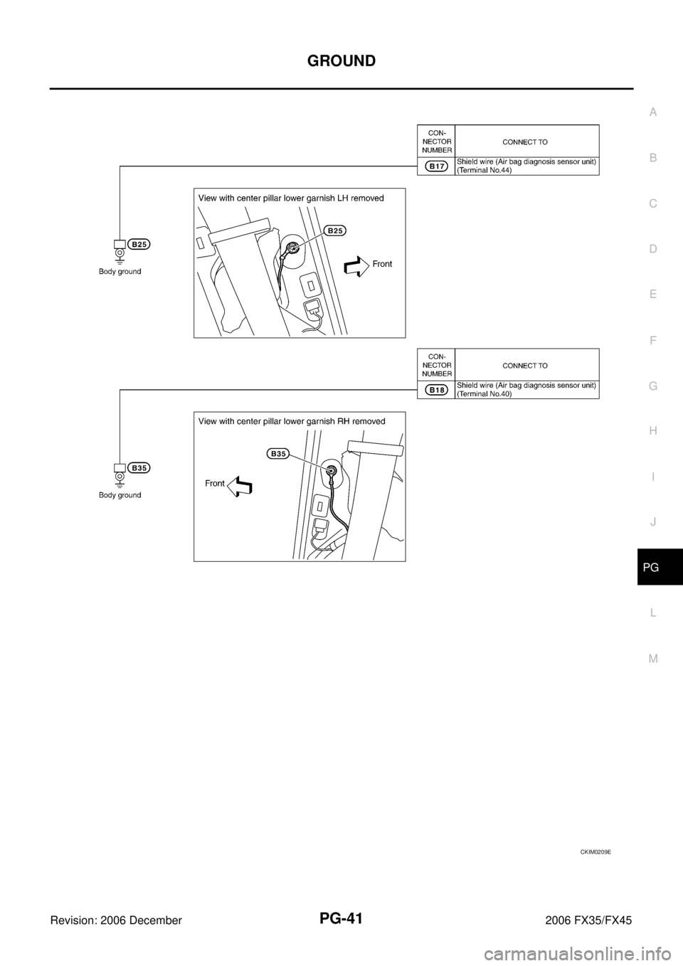 INFINITI FX35 2006 Service Manual GROUND PG-41
C
D E
F
G H
I
J
L
M A
B
PG
Revision: 2006 December 2006 FX35/FX45
CKIM0209E INFINITI FX35 2006 Service Manual GROUND PG-41
C
D E
F
G H
I
J
L
M A
B
PG
Revision: 2006 December 2006 FX35/FX45
CKIM0209E