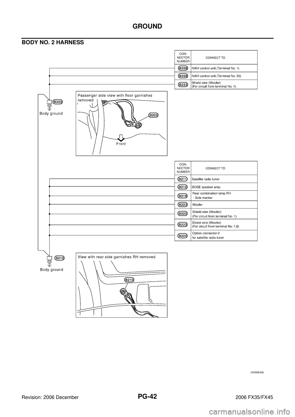 INFINITI FX35 2006 Service Manual PG-42
GROUND
Revision: 2006 December 2006 FX35/FX45
BODY NO. 2 HARNESS
CKIM0645E INFINITI FX35 2006 Service Manual PG-42
GROUND
Revision: 2006 December 2006 FX35/FX45
BODY NO. 2 HARNESS
CKIM0645E