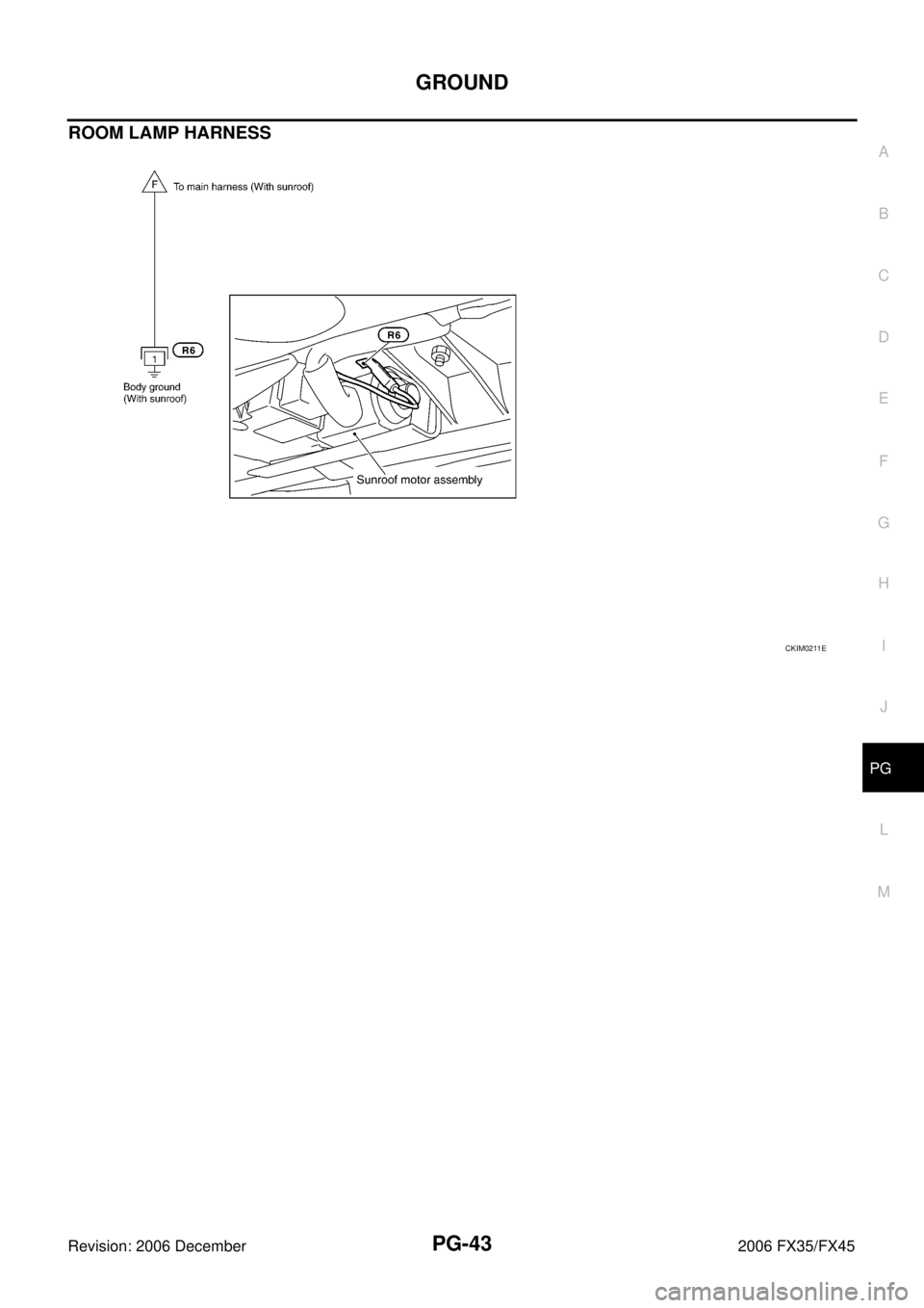 INFINITI FX35 2006 Service Manual GROUND PG-43
C
D E
F
G H
I
J
L
M A
B
PG
Revision: 2006 December 2006 FX35/FX45
ROOM LAMP HARNESS
CKIM0211E INFINITI FX35 2006 Service Manual GROUND PG-43
C
D E
F
G H
I
J
L
M A
B
PG
Revision: 2006 December 2006 FX35/FX45
ROOM LAMP HARNESS
CKIM0211E
