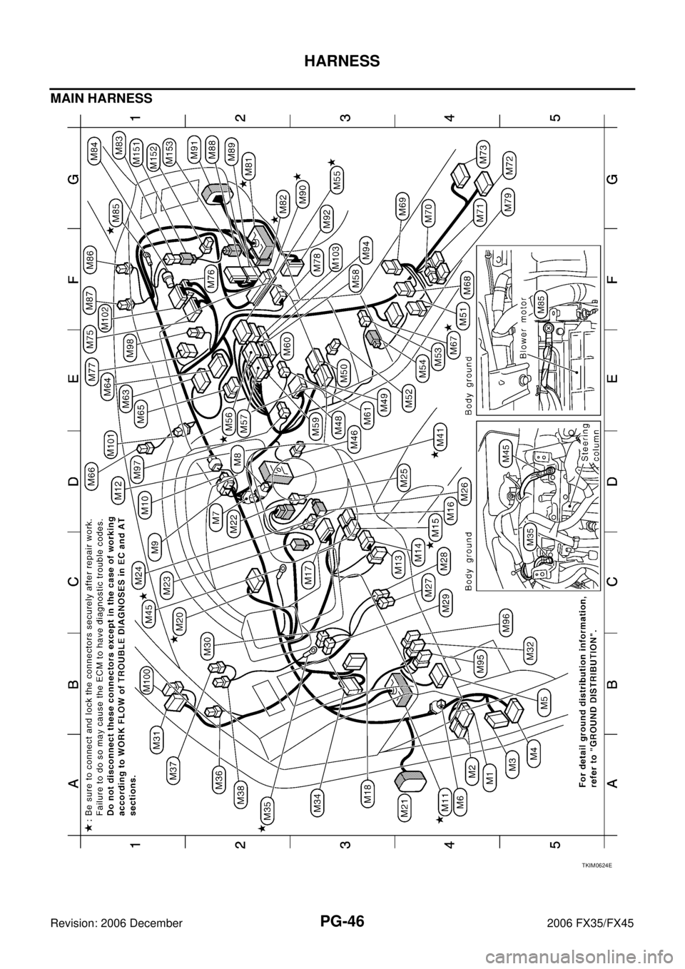 INFINITI FX35 2006 Service Manual PG-46
HARNESS
Revision: 2006 December 2006 FX35/FX45
MAIN HARNESS
TKIM0624E INFINITI FX35 2006 Service Manual PG-46
HARNESS
Revision: 2006 December 2006 FX35/FX45
MAIN HARNESS
TKIM0624E