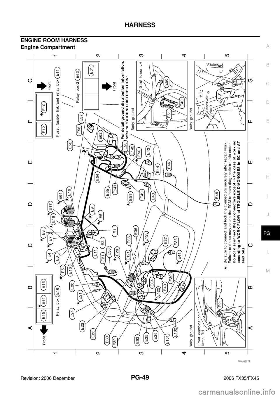 INFINITI FX35 2006  Service Manual HARNESS PG-49
C 
D  E 
F 
G  H 
I 
J 
L 
M  A 
B
PG 
Revision: 2006 December 2006 FX35/FX45
ENGINE ROOM HARNESS 
Engine Compartment
TKIM0627E 