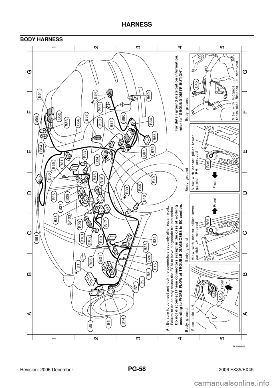 INFINITI FX35 2006 Service Manual PG-58
HARNESS
Revision: 2006 December 2006 FX35/FX45
BODY HARNESS
TKIM0634E INFINITI FX35 2006 Service Manual PG-58
HARNESS
Revision: 2006 December 2006 FX35/FX45
BODY HARNESS
TKIM0634E