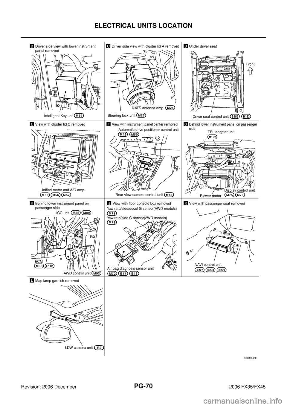 INFINITI FX35 2006  Service Manual PG-70
ELECTRICAL UNITS LOCATION
Revision: 2006 December 2006 FX35/FX45
CKIM0648E 