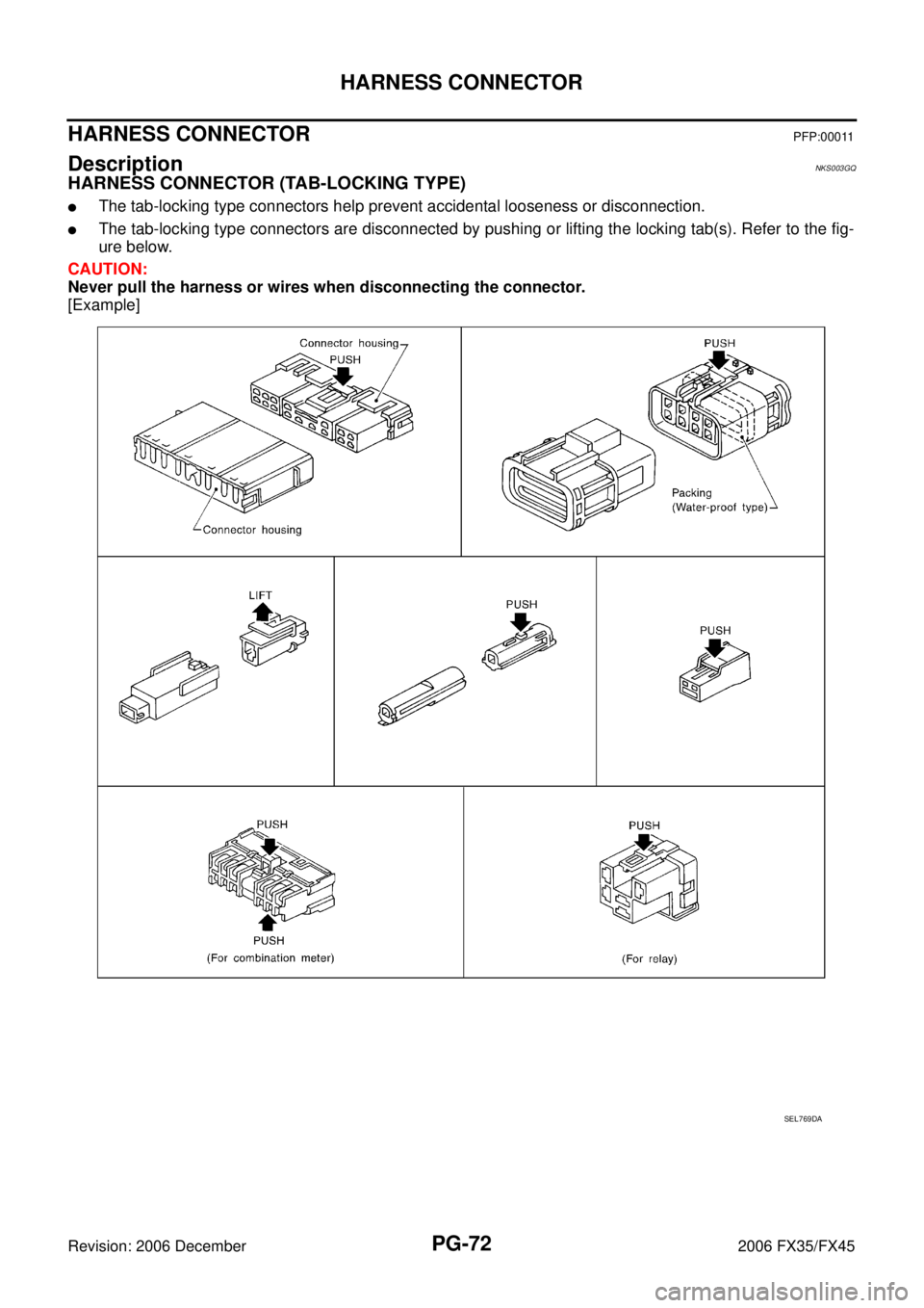 INFINITI FX35 2006  Service Manual PG-72
HARNESS CONNECTOR
Revision: 2006 December 2006 FX35/FX45
HARNESS CONNECTOR PFP:00011
DescriptionNKS003GQ
HARNESS CONNECTOR (TAB-LOCKING TYPE) 
The tab-locking type connectors help prevent accid