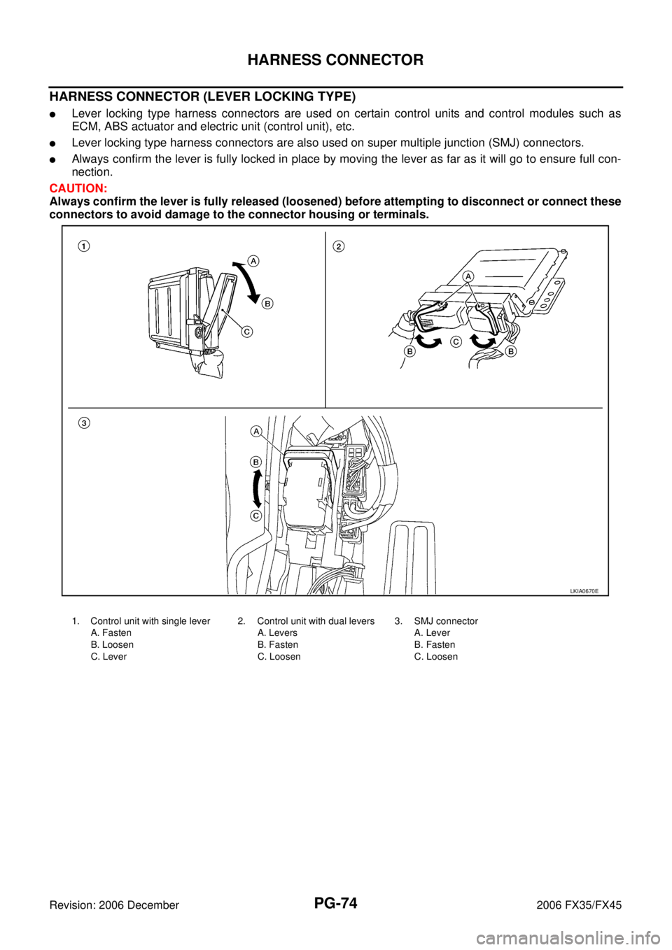 INFINITI FX35 2006  Service Manual PG-74
HARNESS CONNECTOR
Revision: 2006 December 2006 FX35/FX45
HARNESS CONNECTOR (LEVER LOCKING TYPE)
Lever locking type harness connectors are used on certain control units and control modules such 