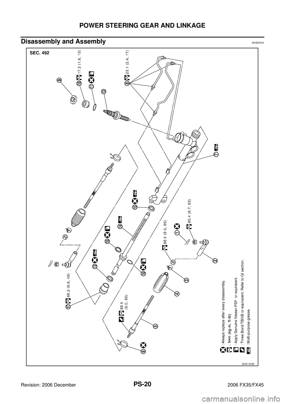INFINITI FX35 2006  Service Manual PS-20
POWER STEERING GEAR AND LINKAGE
Revision: 2006 December 2006 FX35/FX45
Disassembly and AssemblyNGS000C4
SGIA1433E 