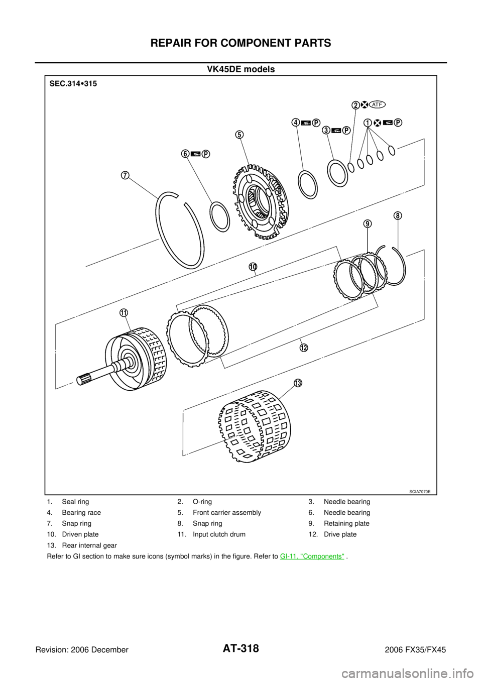 INFINITI FX35 2006  Service Manual AT-318
REPAIR FOR COMPONENT PARTS
Revision: 2006 December 2006 FX35/FX45
VK45DE models
SCIA7070E
1. Seal ring 2. O-ring 3. Needle bearing 
4. Bearing race 5. Front carrier assembly 6. Needle bearing 
