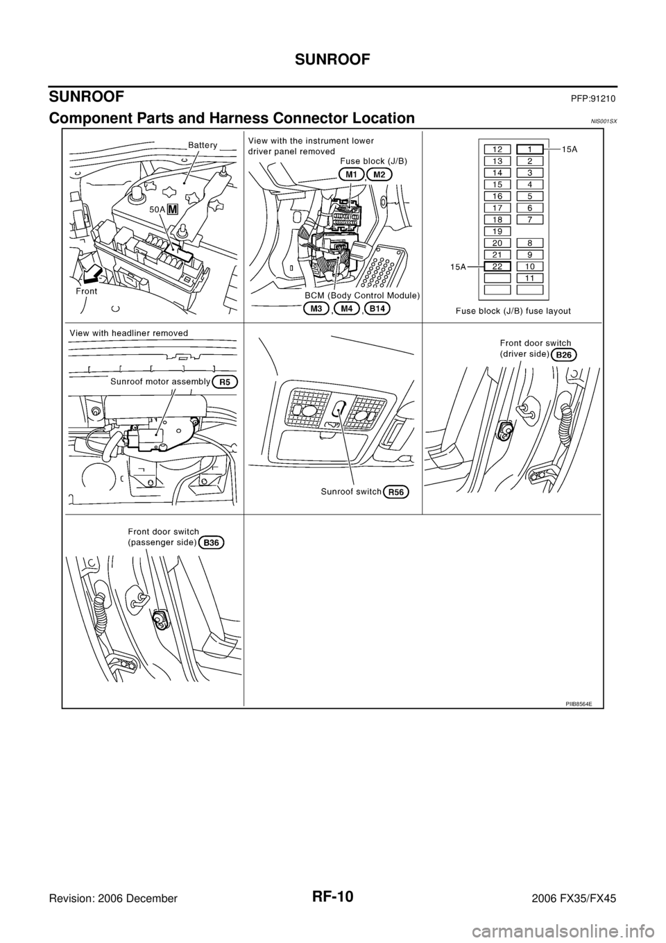 INFINITI FX35 2006  Service Manual RF-10
SUNROOF
Revision: 2006 December 2006 FX35/FX45
SUNROOFPFP:91210
Component Parts and Harness Connector LocationNIS001SX
PIIB8564E 