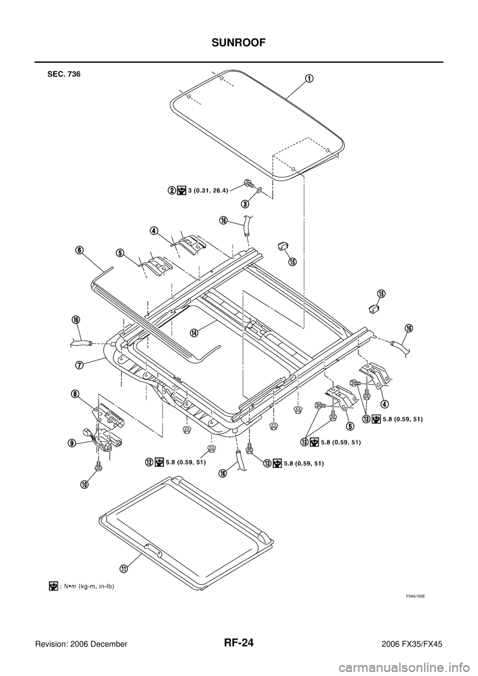 INFINITI FX35 2006  Service Manual RF-24
SUNROOF
Revision: 2006 December 2006 FX35/FX45
PIIA6190E 