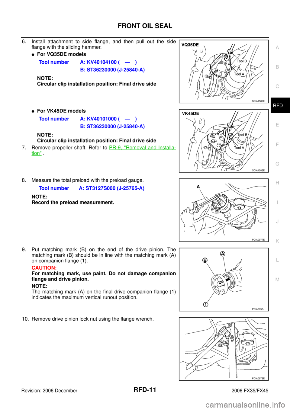 INFINITI FX35 2006  Service Manual FRONT OIL SEAL RFD-11
C E  F 
G  H 
I 
J 
K  L 
M  A 
B
RFD 
Revision: 2006 December 2006 FX35/FX45
6. Install attachment to side flange, and then pull out the side  flange with the sliding hammer.
F