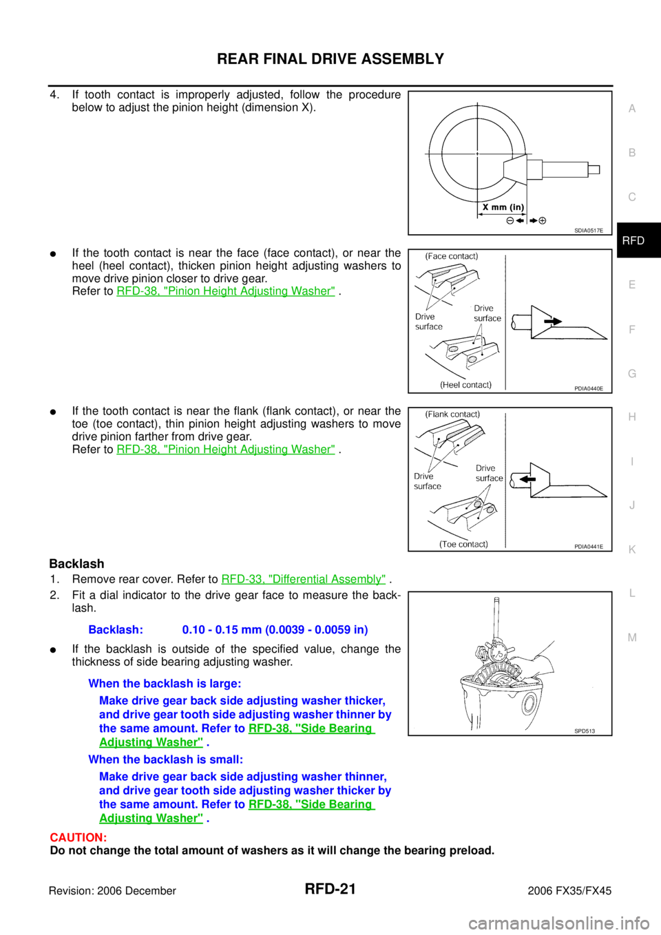 INFINITI FX35 2006  Service Manual REAR FINAL DRIVE ASSEMBLY RFD-21
C E  F 
G  H 
I 
J 
K  L 
M  A 
B
RFD 
Revision: 2006 December 2006 FX35/FX45
4. If tooth contact is improperly adjusted, follow the procedure  below to adjust the pin