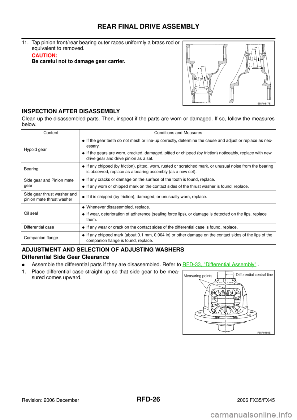 INFINITI FX35 2006  Service Manual RFD-26
REAR FINAL DRIVE ASSEMBLY
Revision: 2006 December 2006 FX35/FX45
11. Tap pinion front/rear bearing outer races uniformly a brass rod or equivalent to removed. 
CAUTION: 
Be careful not to damag