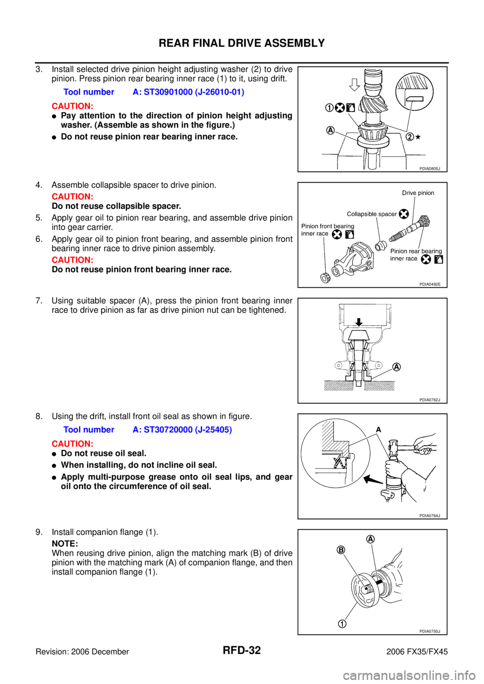 INFINITI FX35 2006  Service Manual RFD-32
REAR FINAL DRIVE ASSEMBLY
Revision: 2006 December 2006 FX35/FX45
3. Install selected drive pinion height adjusting washer (2) to drive pinion. Press pinion rear bearing inner race (1) to it, us