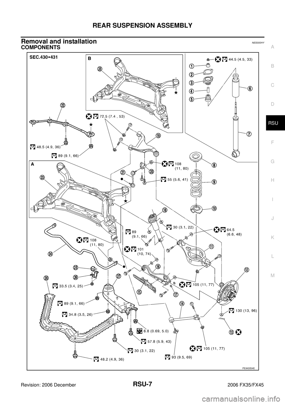 INFINITI FX35 2006  Service Manual REAR SUSPENSION ASSEMBLY RSU-7
C 
D 
F 
G  H 
I 
J 
K  L 
M  A 
B
RSU 
Revision: 2006 December 2006 FX35/FX45
Removal and installationNES000HY
COMPONENTS
PEIA0054E 