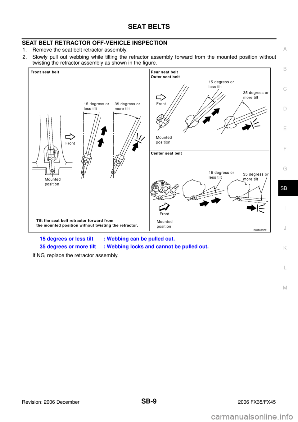INFINITI FX35 2006  Service Manual SEAT BELTS SB-9
C 
D  E 
F 
G 
I 
J 
K  L 
M  A 
B
SB 
Revision: 2006 December 2006 FX35/FX45
SEAT BELT RETRACTOR OFF-VEHICLE INSPECTION
1. Remove the seat belt retractor assembly. 
2. Slowly pull out