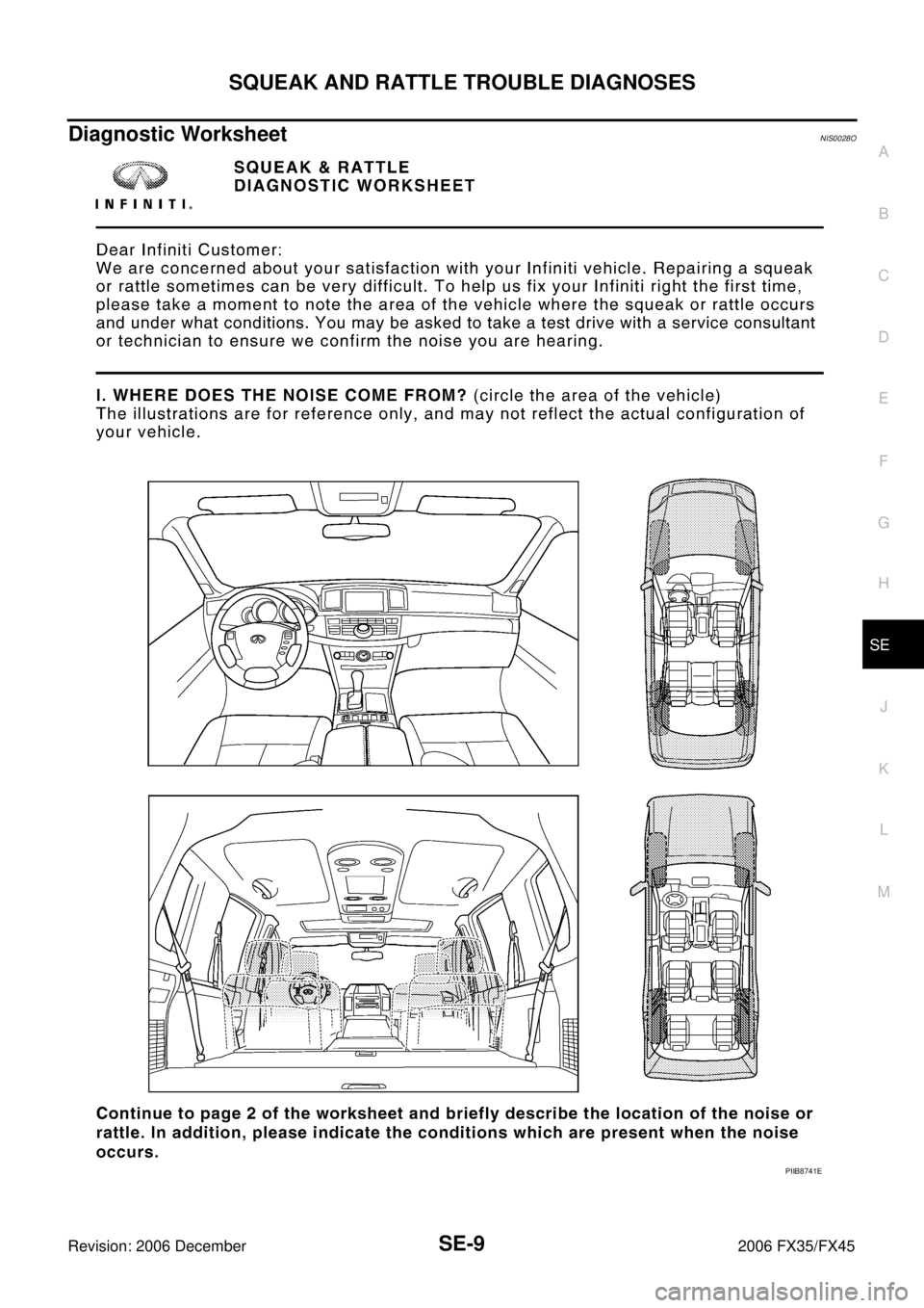 INFINITI FX35 2006  Service Manual SQUEAK AND RATTLE TROUBLE DIAGNOSES SE-9
C 
D  E 
F 
G  H 
J 
K  L 
M  A 
B
SE 
Revision: 2006 December 2006 FX35/FX45
Diagnostic WorksheetNIS0028O
PIIB8741E 