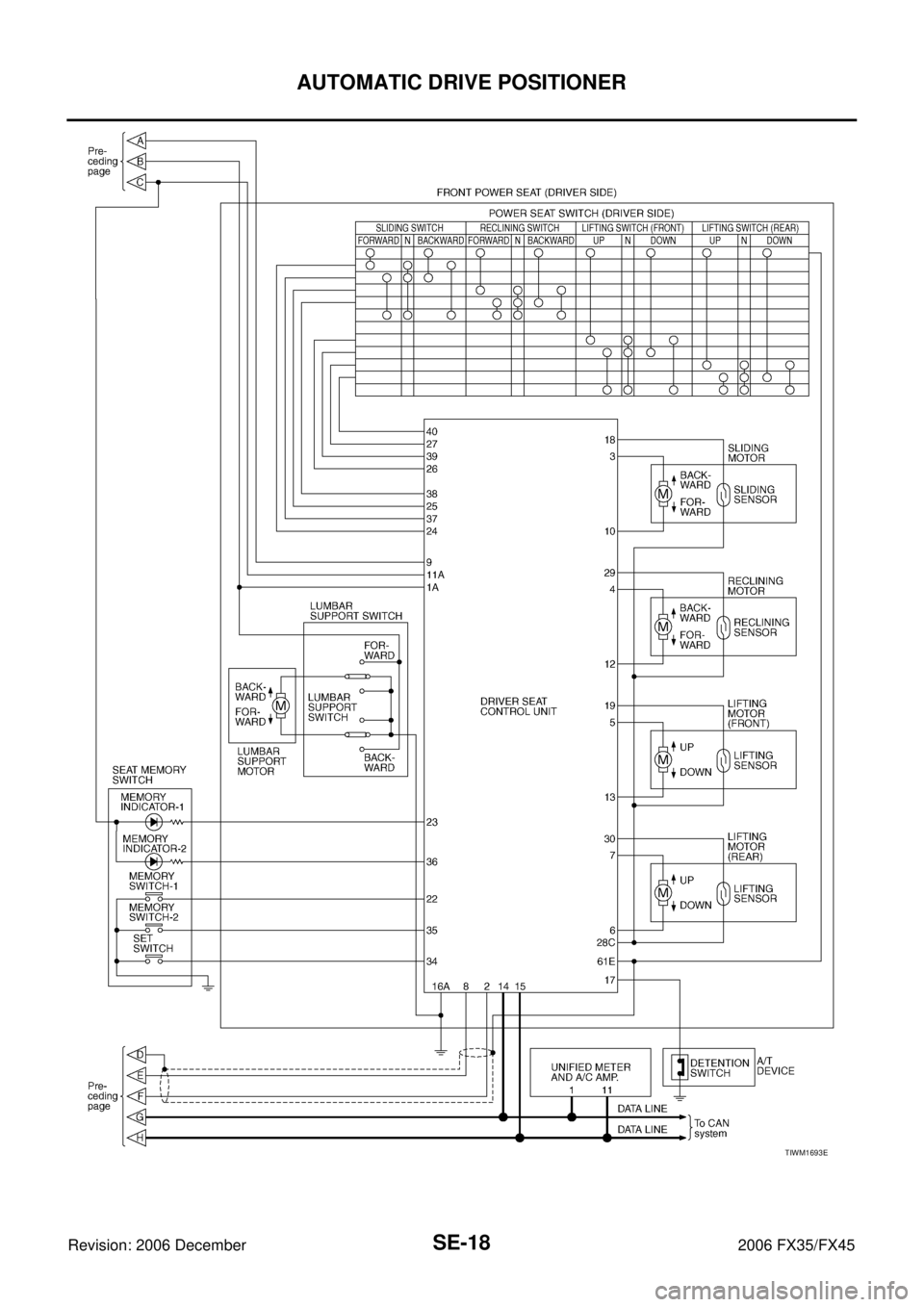 INFINITI FX35 2006  Service Manual SE-18
AUTOMATIC DRIVE POSITIONER
Revision: 2006 December 2006 FX35/FX45
TIWM1693E 