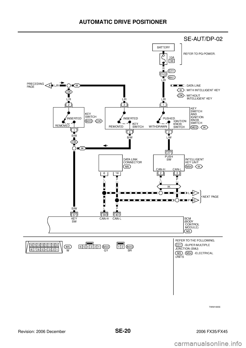 INFINITI FX35 2006  Service Manual SE-20
AUTOMATIC DRIVE POSITIONER
Revision: 2006 December 2006 FX35/FX45
TIWM1695E 