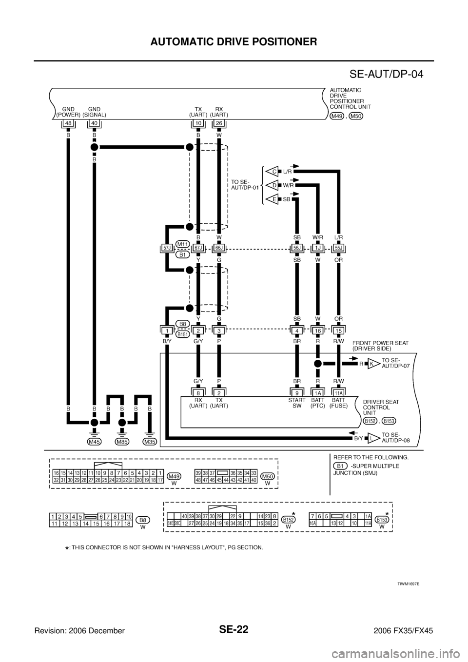 INFINITI FX35 2006  Service Manual SE-22
AUTOMATIC DRIVE POSITIONER
Revision: 2006 December 2006 FX35/FX45
TIWM1697E 