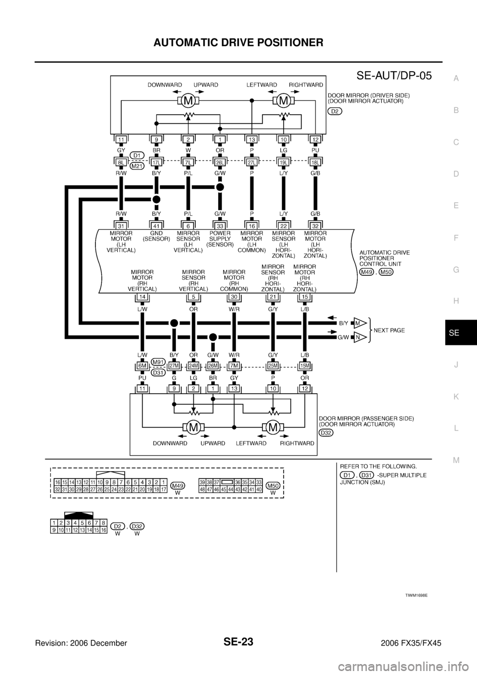 INFINITI FX35 2006  Service Manual AUTOMATIC DRIVE POSITIONER SE-23
C 
D  E 
F 
G  H 
J 
K  L 
M  A 
B
SE 
Revision: 2006 December 2006 FX35/FX45
TIWM1698E 