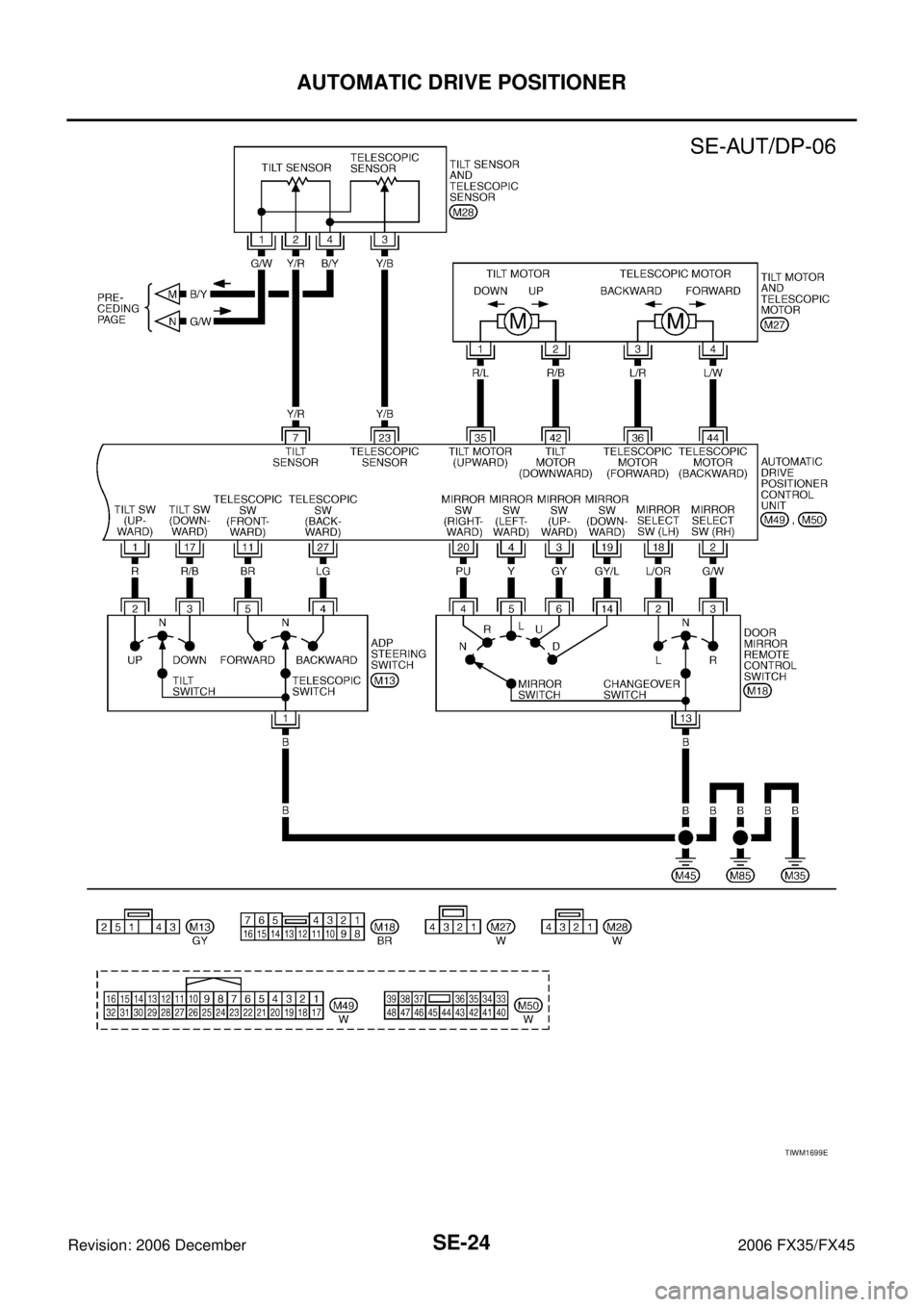 INFINITI FX35 2006  Service Manual SE-24
AUTOMATIC DRIVE POSITIONER
Revision: 2006 December 2006 FX35/FX45
TIWM1699E 