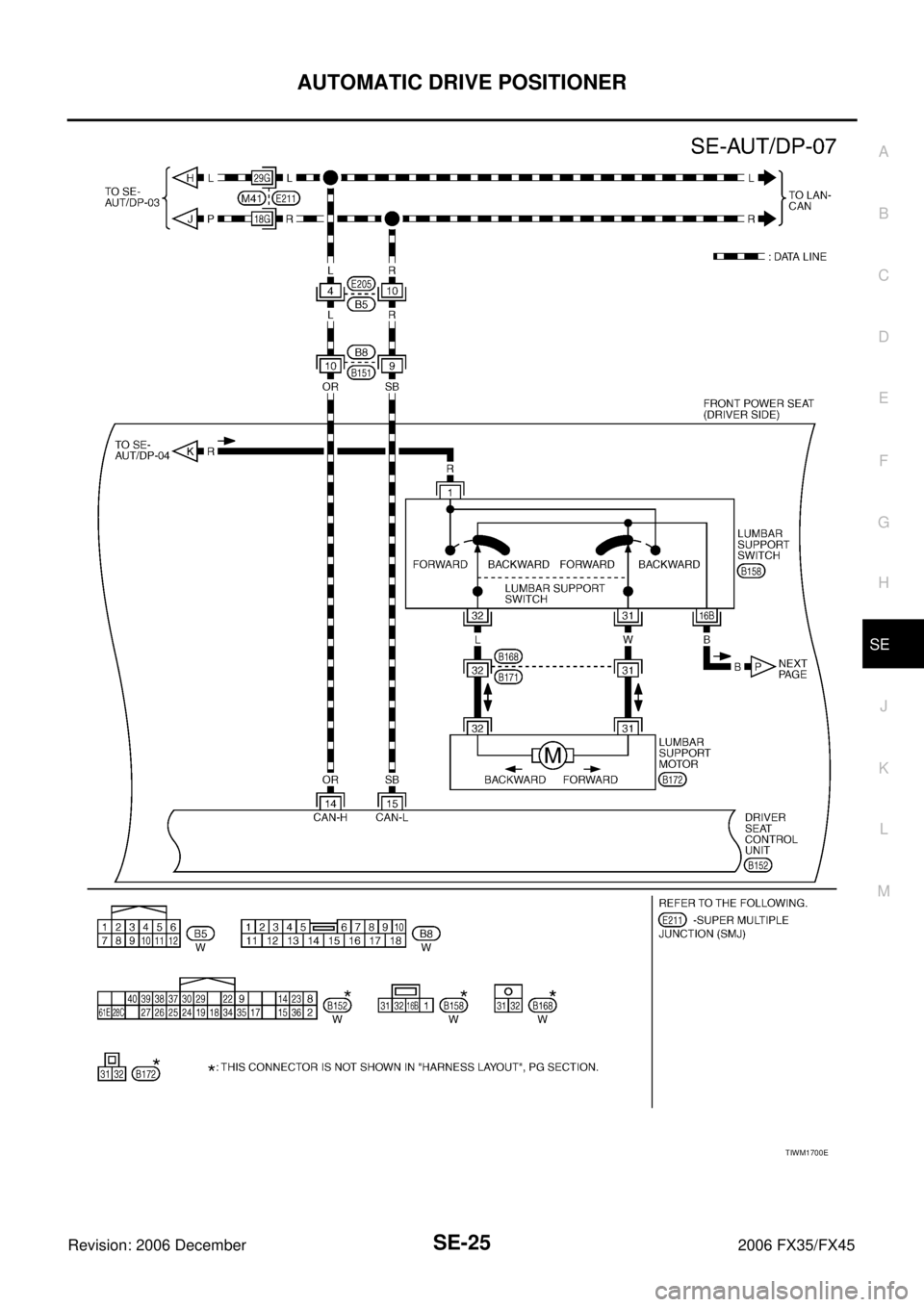 INFINITI FX35 2006  Service Manual AUTOMATIC DRIVE POSITIONER SE-25
C 
D  E 
F 
G  H 
J 
K  L 
M  A 
B
SE 
Revision: 2006 December 2006 FX35/FX45
TIWM1700E 