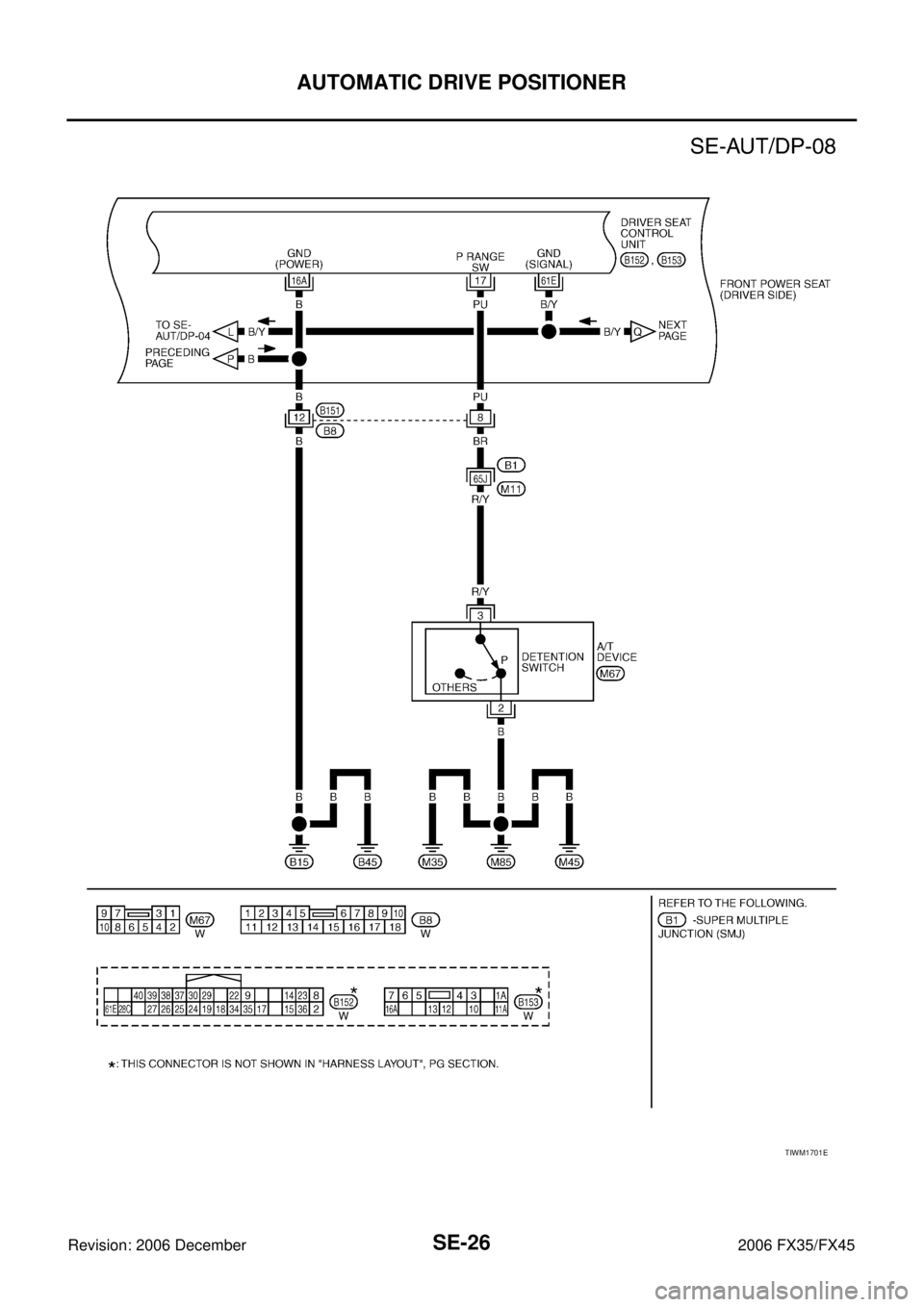 INFINITI FX35 2006  Service Manual SE-26
AUTOMATIC DRIVE POSITIONER
Revision: 2006 December 2006 FX35/FX45
TIWM1701E 