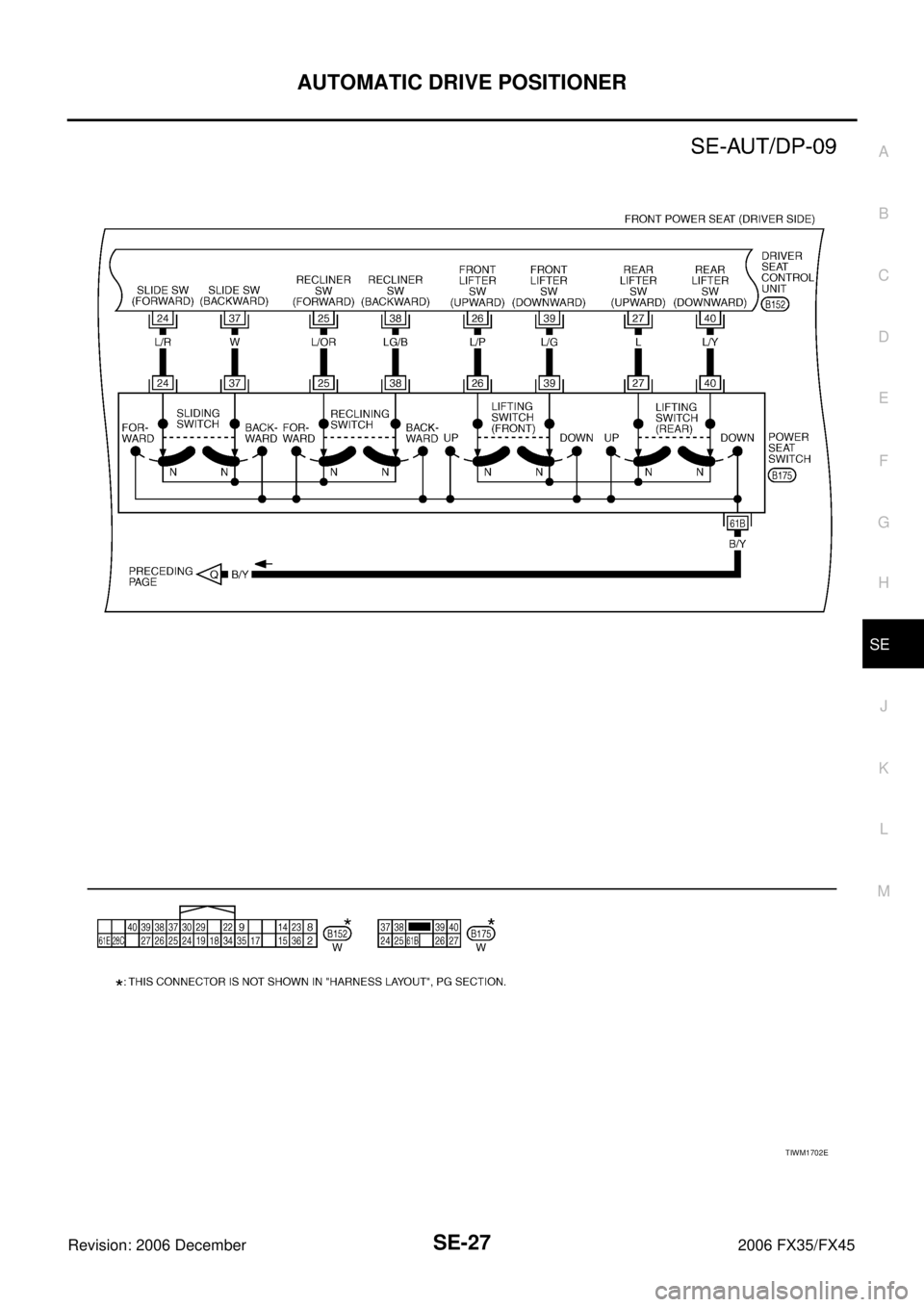 INFINITI FX35 2006  Service Manual AUTOMATIC DRIVE POSITIONER SE-27
C 
D  E 
F 
G  H 
J 
K  L 
M  A 
B
SE 
Revision: 2006 December 2006 FX35/FX45
TIWM1702E 