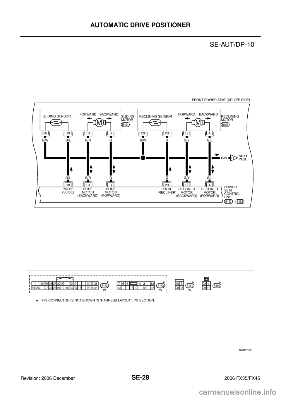 INFINITI FX35 2006  Service Manual SE-28
AUTOMATIC DRIVE POSITIONER
Revision: 2006 December 2006 FX35/FX45
TIWM1716E 