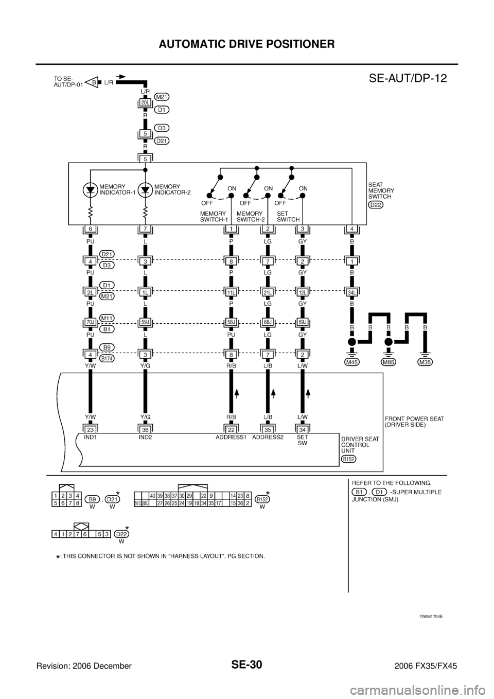 INFINITI FX35 2006  Service Manual SE-30
AUTOMATIC DRIVE POSITIONER
Revision: 2006 December 2006 FX35/FX45
TIWM1704E 